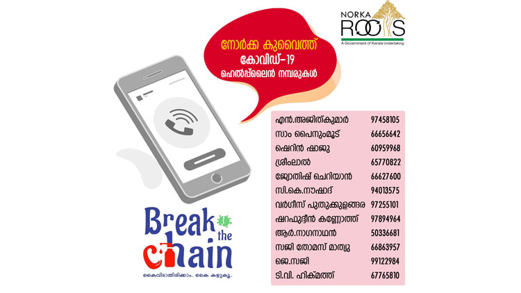 കോവിഡ്​ 19: കുവൈത്തിൽ നോർക്ക ഹെൽപ്​ ഡെസ്​ക്​