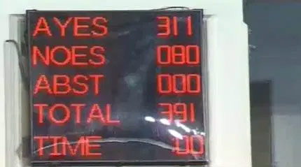 പൗരത്വ ബിൽ ലോക്സഭ കടന്നു പൗരത്വ ബിൽ ലോക്സഭ കടന്നു