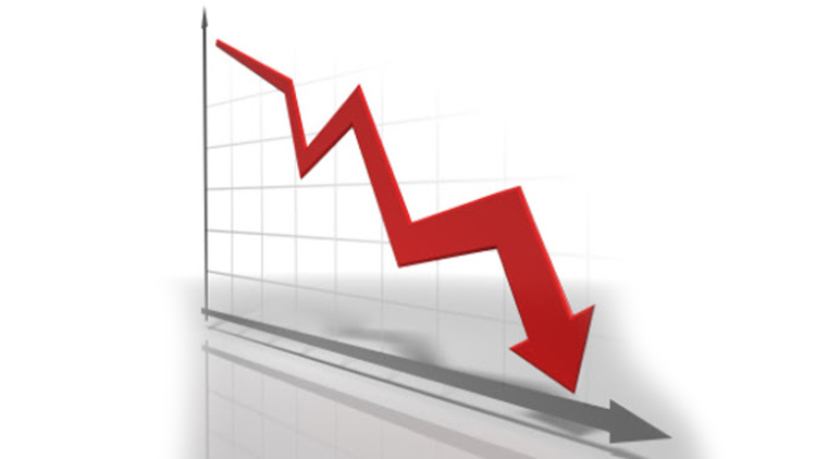 കോവിഡ്​ മുന്നറിയിപ്പ്​: സംസ്ഥാന വളർച്ച നിരക്ക് -15%​ ആയേക്കാം