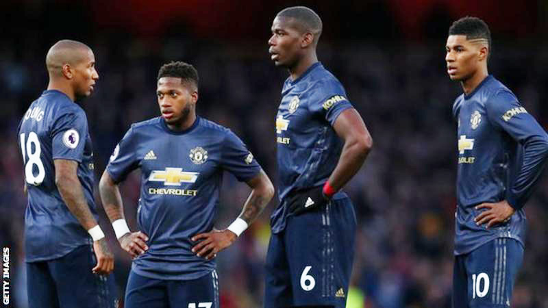 ആഴ്​സനൽ യുനൈറ്റഡിനെ തോൽപിച്ചു; അങ്കം മുറുക്കി സിറ്റിയും ലിവർപൂളും