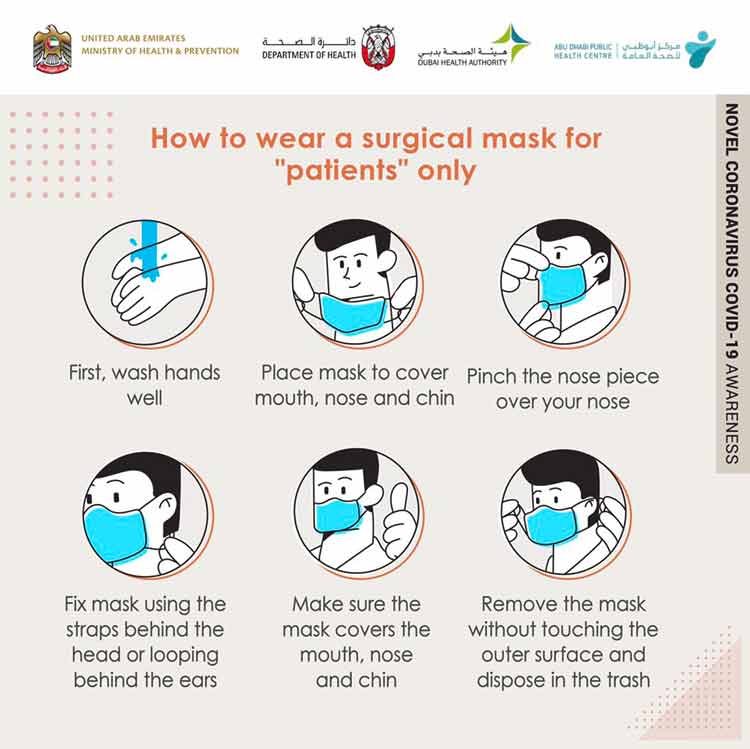 മാ​സ്ക് ധ​രി​ക്ക​ൽ  ചെ​റി​യ ടാ​സ്ക് അ​ല്ല