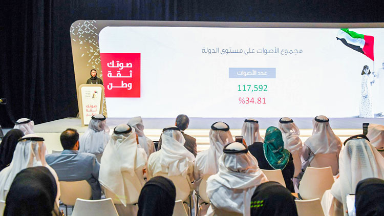 ഫെഡറൽ നാഷനൽ കൗൺസിൽ: പ്രാഥമിക പട്ടിക പ്രഖ്യാപിച്ചു  ​