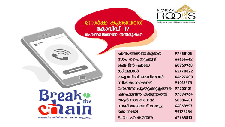 കോ​വി​ഡ്​ 19: കു​വൈ​ത്തി​ൽ  നോ​ർ​ക്ക ഹെ​ൽ​പ്​ ഡെ​സ്​​ക്​
