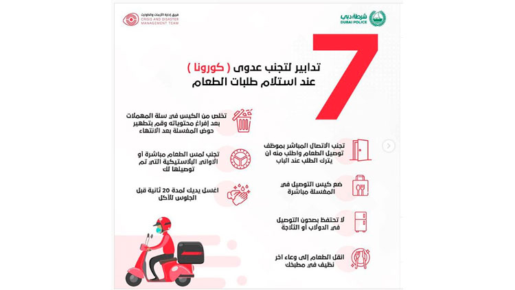 ഒാൺലൈൻ വഴി ഭക്ഷണം: മുൻകരുതൽ വേണം