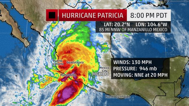 പെട്രീഷ്യ ചുഴലിക്കാറ്റ് മെക്സിക്കന്‍ തീരത്ത് ആഞ്ഞടിച്ചു