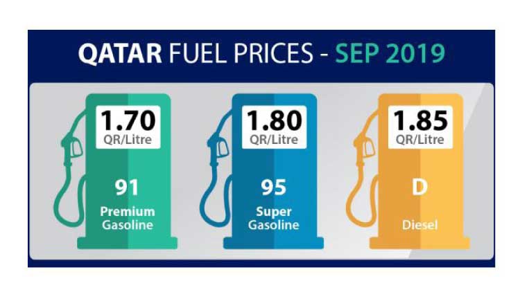 പെട്രോളിന് 10 ദിര്ഹം കുറയും; ഡീസലിന് അഞ്ചു ദിര്ഹമും പെട്രോളിന് 10 ദിര്ഹം കുറയും; ഡീസലിന് അഞ്ചു ദിര്ഹമും