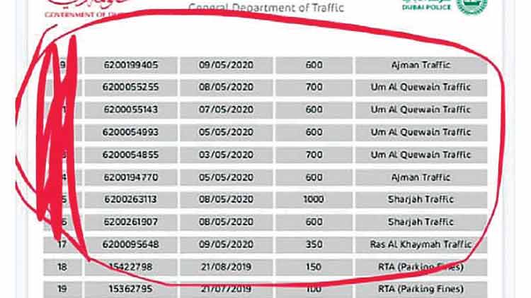 മോ​ഷ്​​ടി​ച്ച കാ​റു​മാ​യി ക​ള്ള​ൻ ക​റ​ങ്ങി; വി​ദേ​ശ​ത്ത് കു​ടു​ങ്ങി​യ വാ​ഹ​ന ഉ​ട​മ പി​ഴ ക​ണ്ട് ഞെ​ട്ടി