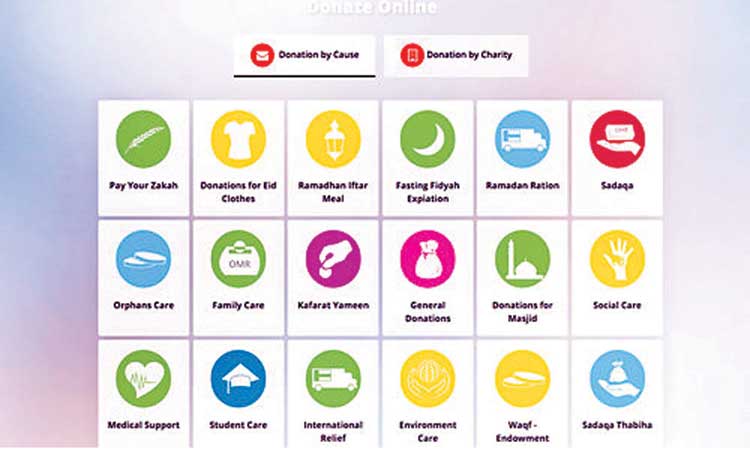 കാ​രു​ണ്യ പ്ര​വ​ർ​ത്ത​ന​ങ്ങ​ൾ​ക്ക്​ പ​ണം ന​ൽ​കാം; ഒ​റ്റ ക്ലി​ക്കി​ലൂ​ടെ