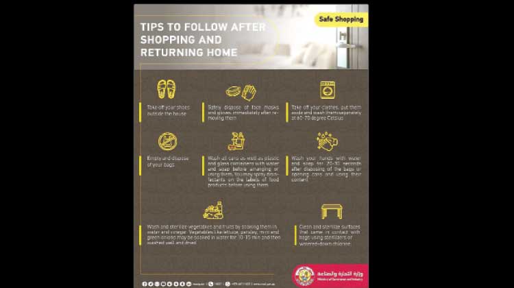 ഷോപ്പിങ്​ സുരക്ഷിതമാക്കാം, എല്ലാവർക്കും വേണ്ടി