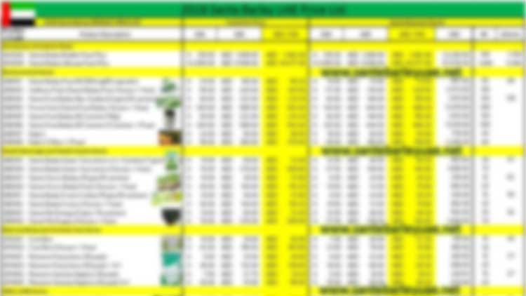 വി​ല​വി​വ​ര പ​ട്ടി​ക പ്ര​ദ​ർ​ശി​പ്പി​ച്ചി​ല്ലെ​ങ്കി​ൽ പി​ടി​വീ​ഴും