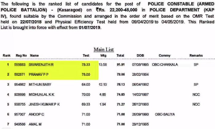 വീഴ്ച സംഭവിച്ചിട്ടില്ല; തട്ടിപ്പ് നടന്നത് പരീക്ഷാ ഹാളിൽ -പി.എസ്.സി ആഭ്യന്തര വിജിലൻസ്