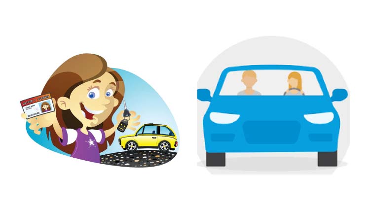 കുട്ടിഡ്രൈവർമാർക്ക്​ ഇളവില്ല; മാതാപിതാക്കൾക്കെതിരെയും നടപടി