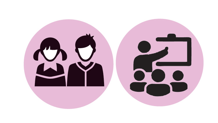 സെക്കൻറ് ഷിഫ്റ്റ്: സ്കൂളുകൾക്കും രക്ഷിതാക്കൾക്കും ആശ്വാസം സെക്കൻറ് ഷിഫ്റ്റ്: സ്കൂളുകൾക്കും രക്ഷിതാക്കൾക്കും ആശ്വാസം