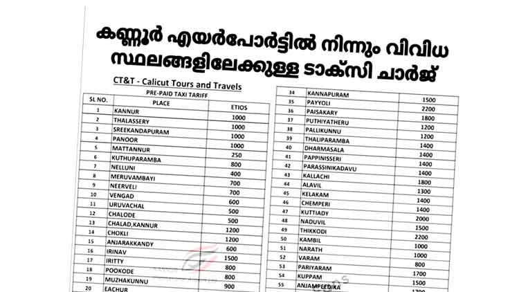 ടിക്കറ്റ്​ നിരക്കിലെ കുറവ്​: കണ്ണൂർ വിമാനത്താവളത്തോട്​  പ്രിയം വർധിക്കുന്നു