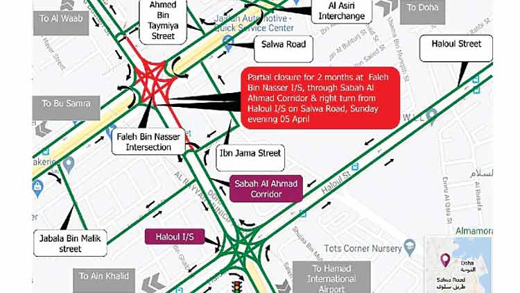ഫാലിഹ് ബിൻ നാസർ ഇൻറർസെക്ഷനിൽ ഇന്നുമുതൽ ഭാഗിക ഗതാഗത നിയന്ത്രണം