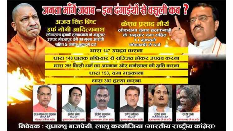 യോഗിയുടെ കുറ്റകൃത്യങ്ങൾ വിവരിക്കുന്ന പോസ്റ്റർ; കോൺഗ്രസ്​ പ്രവർത്തകർക്കെതിരെ കേസ്​